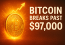 Bitcoin Breaks Past $97,000 Mark as Market Optimism Grows