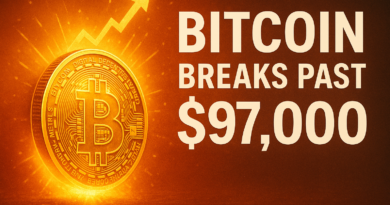 Bitcoin Breaks Past $97,000 Mark as Market Optimism Grows